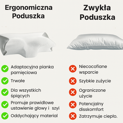CosNaTo™ Poduszka ergonomiczna z pianką memory o trwałym kształcie.